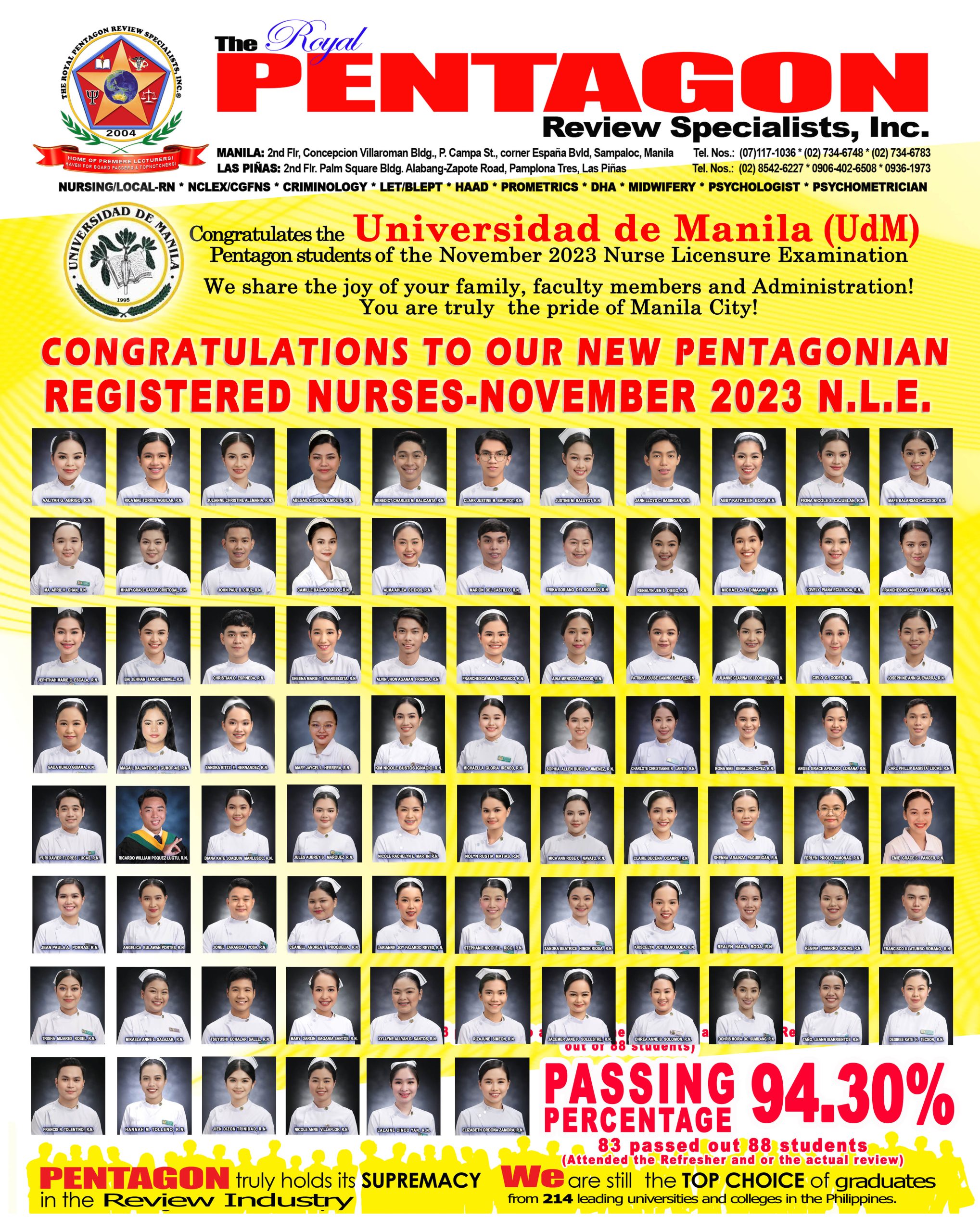 Universidad de Manila - NLE November 2023-FINAL