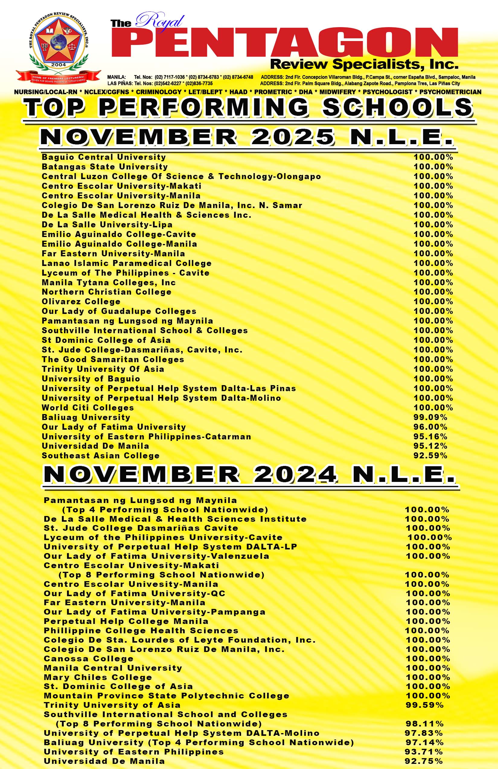 Top Performing School EDITED